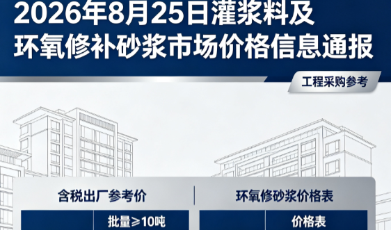 龙亭2026年8月25日灌浆料及环氧修补砂浆市场价格信息通报